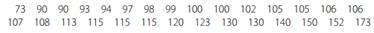 1141_find the mean and standard deviation.png